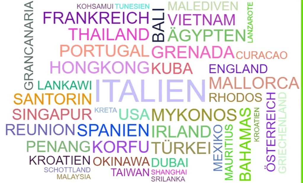 Wortwolke der besuchten Länder dieser Welt